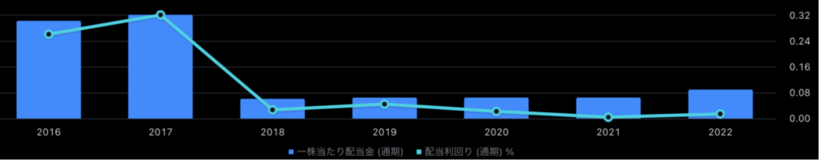 スクリーンショット 2023-10-07 23.10.42.png