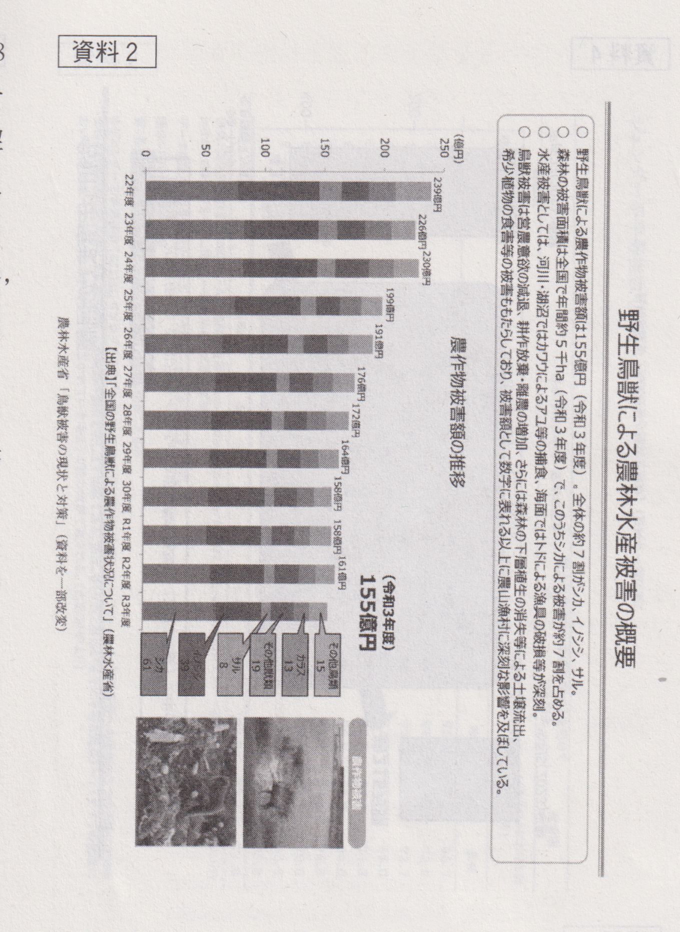 資料２：野生鳥獣による農林水産被害の概要.png