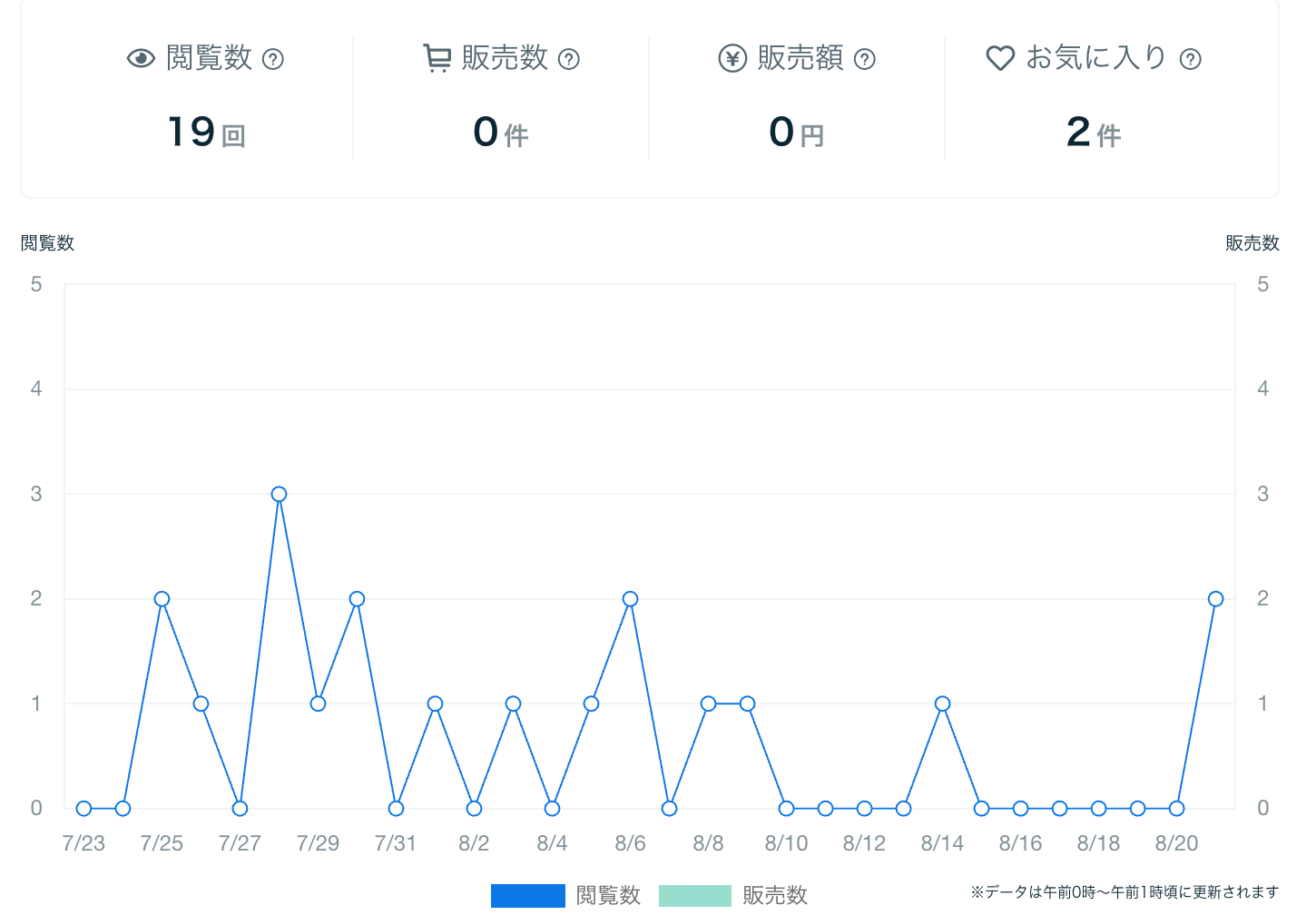 スクリーンショット 2024-08-22 11.05.18.png