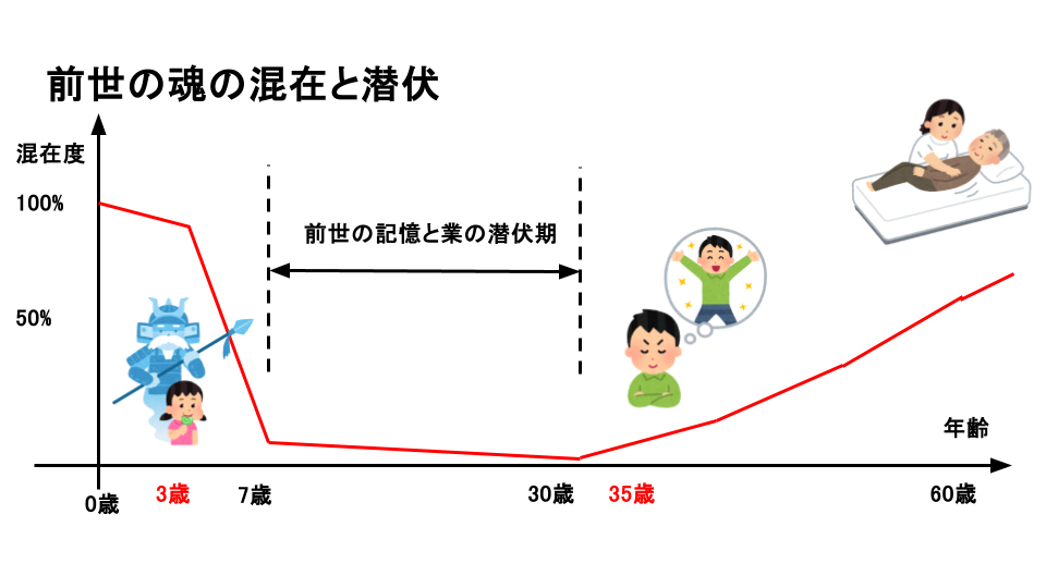 Unityゲーム開発で 1万稼ぐまでの話.png