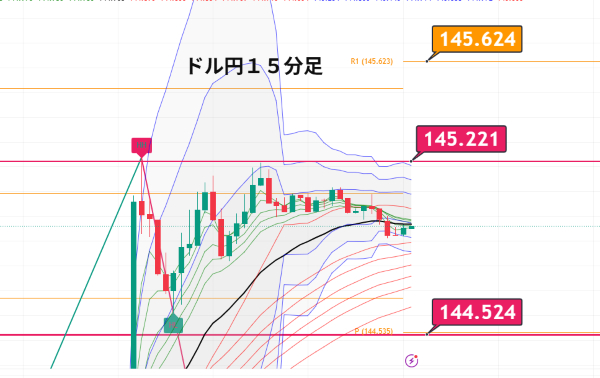 USDJPY_2025-07-04_06-21-43.png