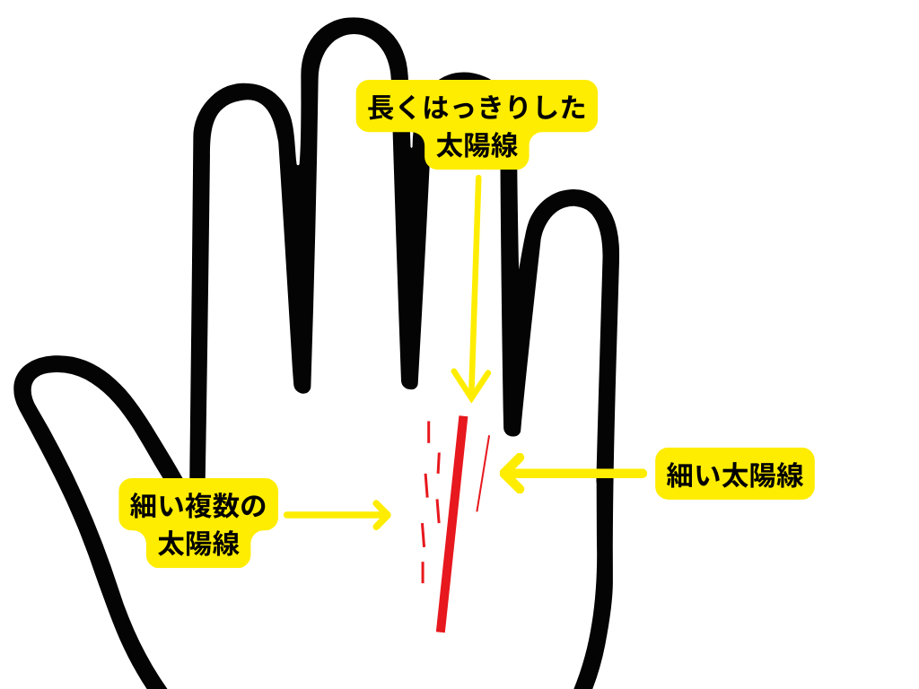 段落テキスト (グラフ) (1).png