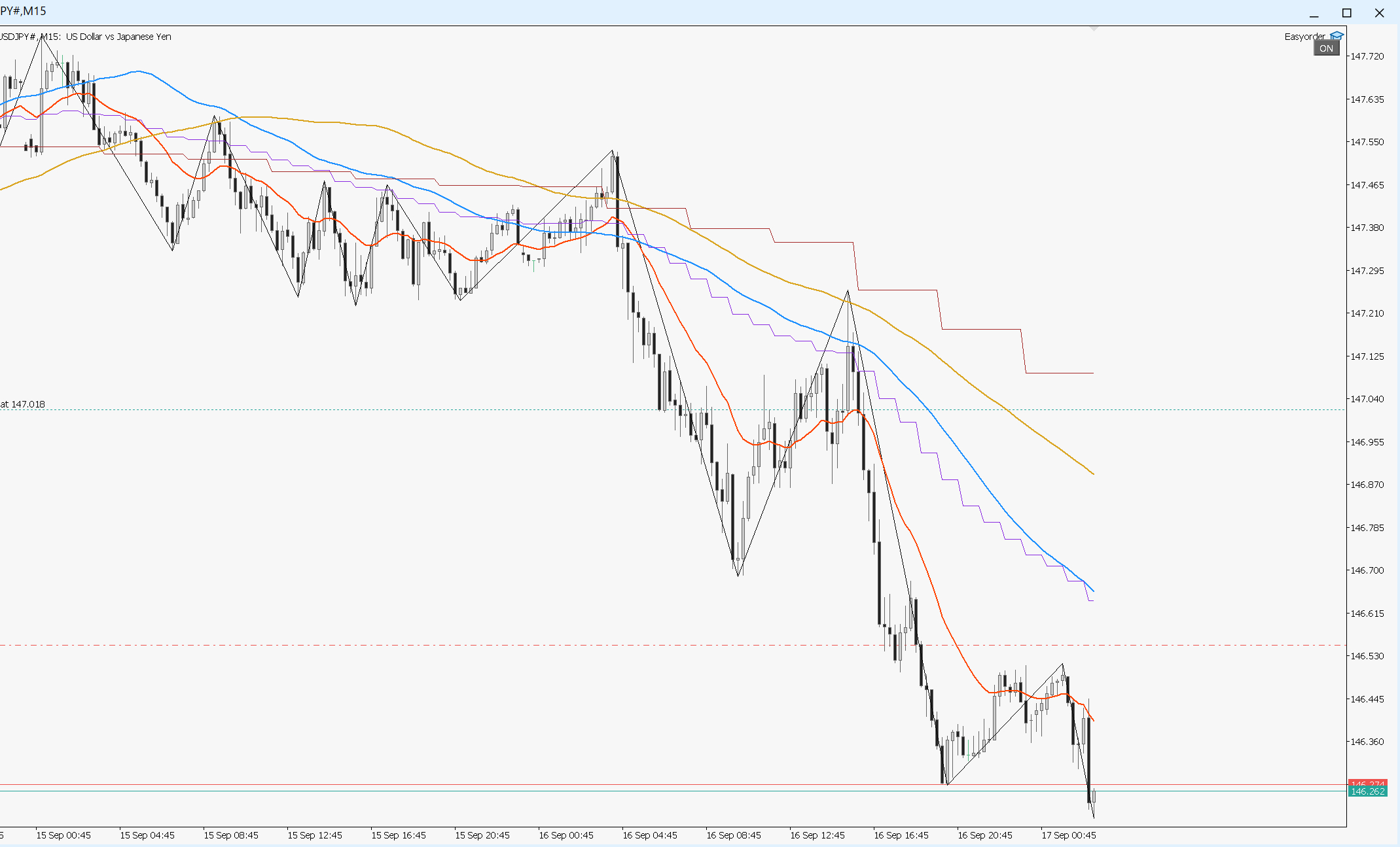 usdjpy-tsp.png