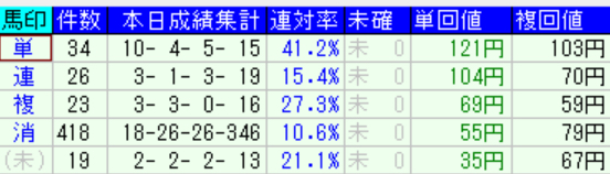 スクリーンショット 2023-04-16 23.55.20.png