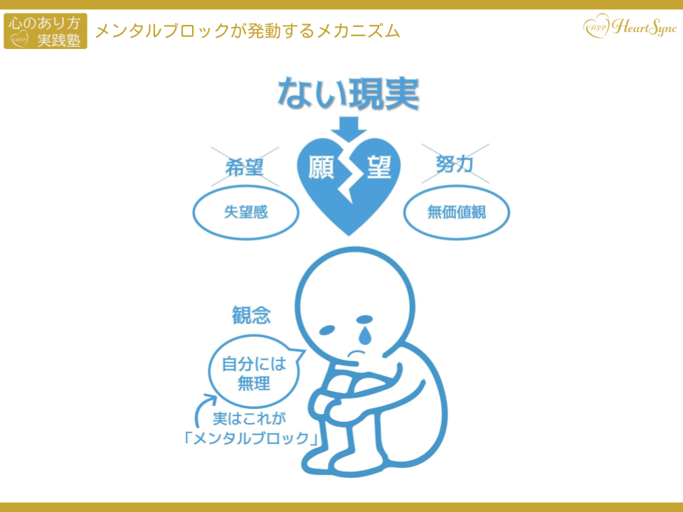 セルフコーチング講座.png