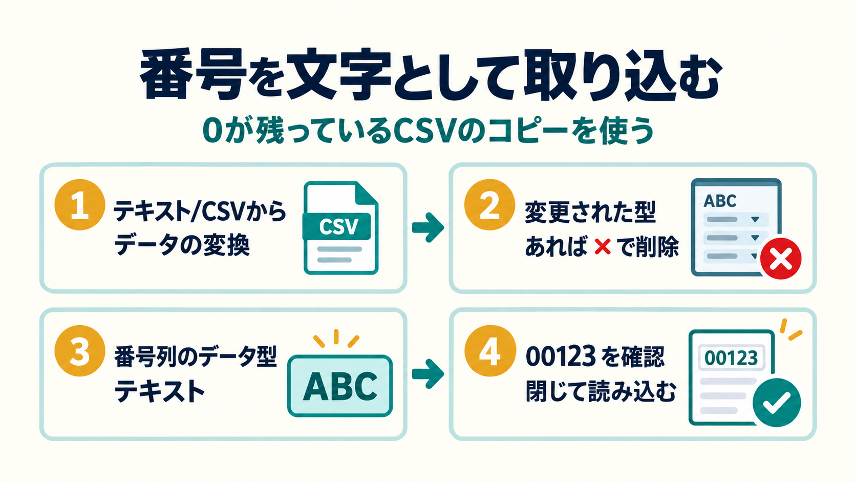 02_番号を文字として取り込む.png