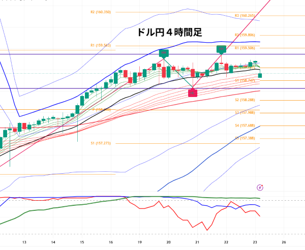 USDJPY_2026-05-25_07-18-35.png