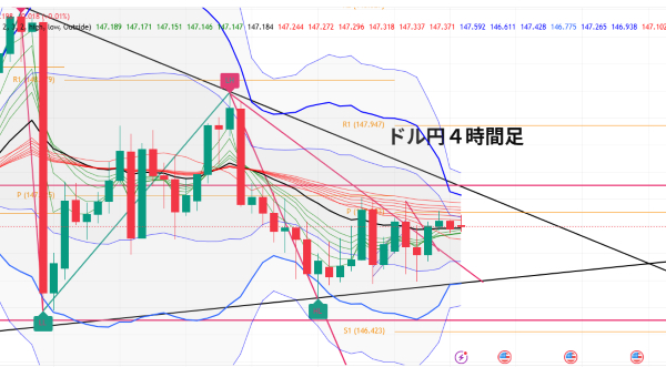 USDJPY_2025-09-02_07-13-50.png
