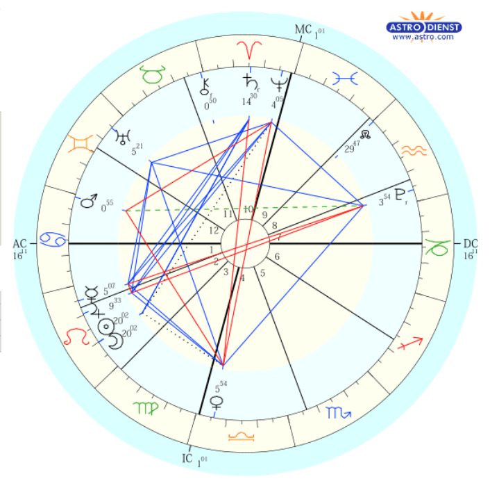 8.13♌新月（皆既日蝕）.png
