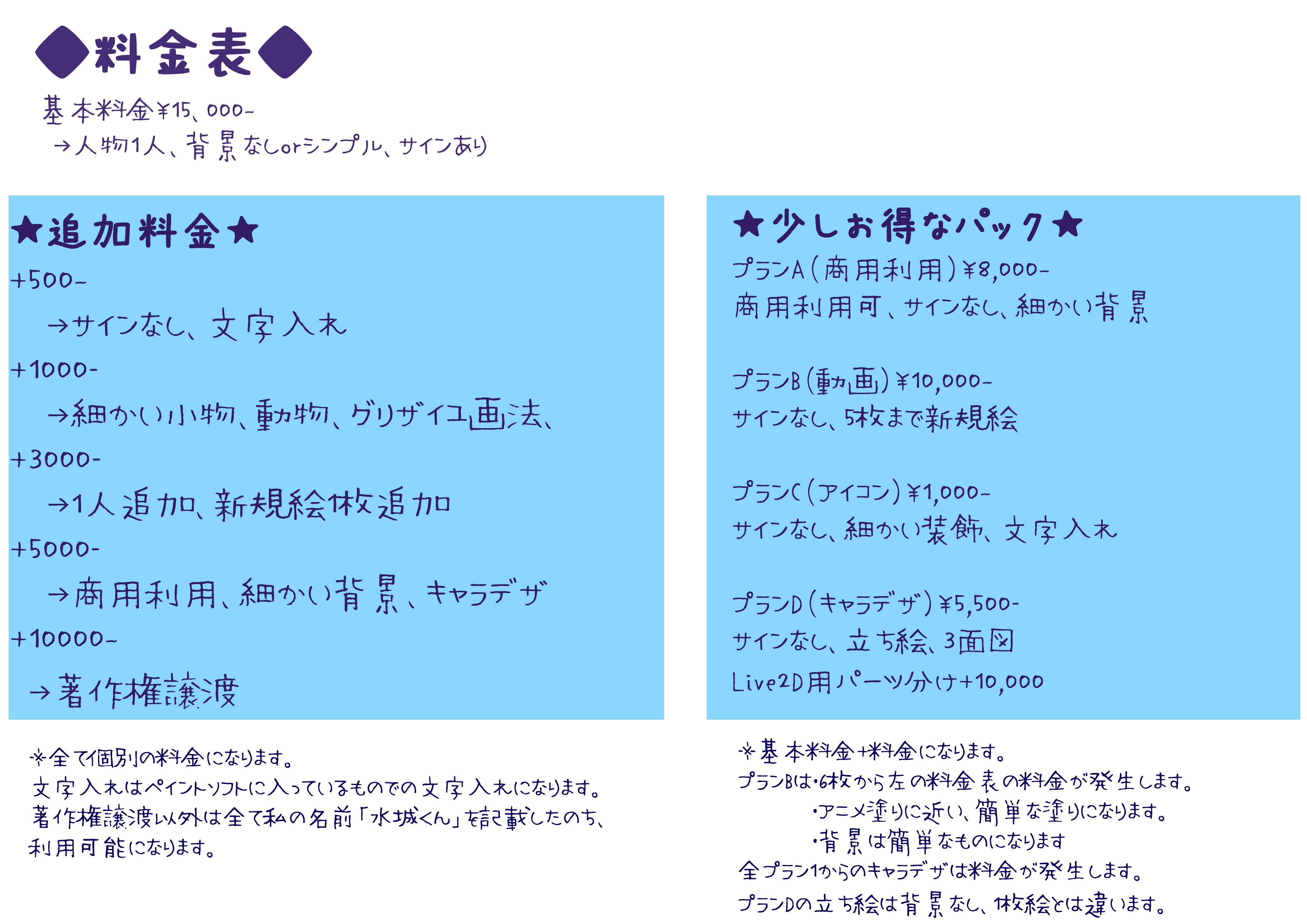 料金表について 水城くん Coconalaブログ