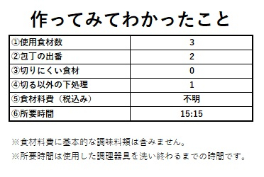 アルモンデ　2025.4.14　3.jpg