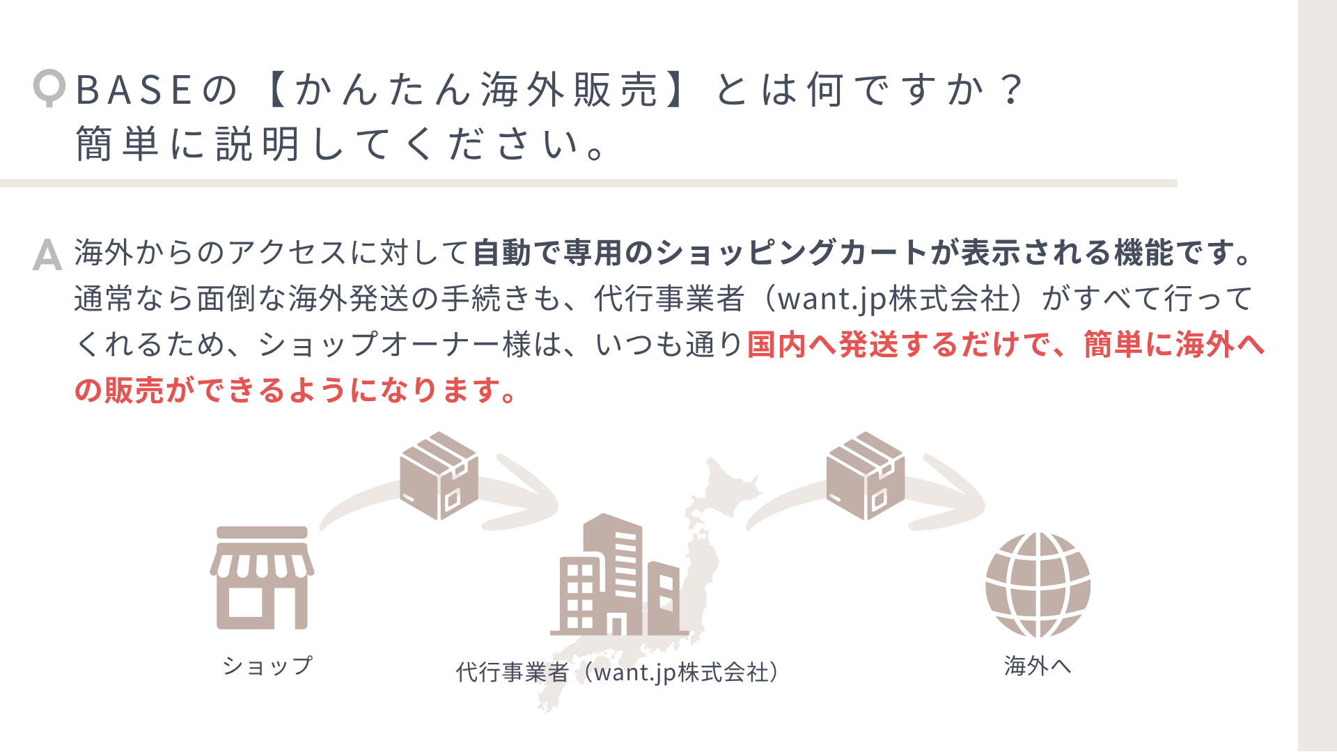 はじめに.png