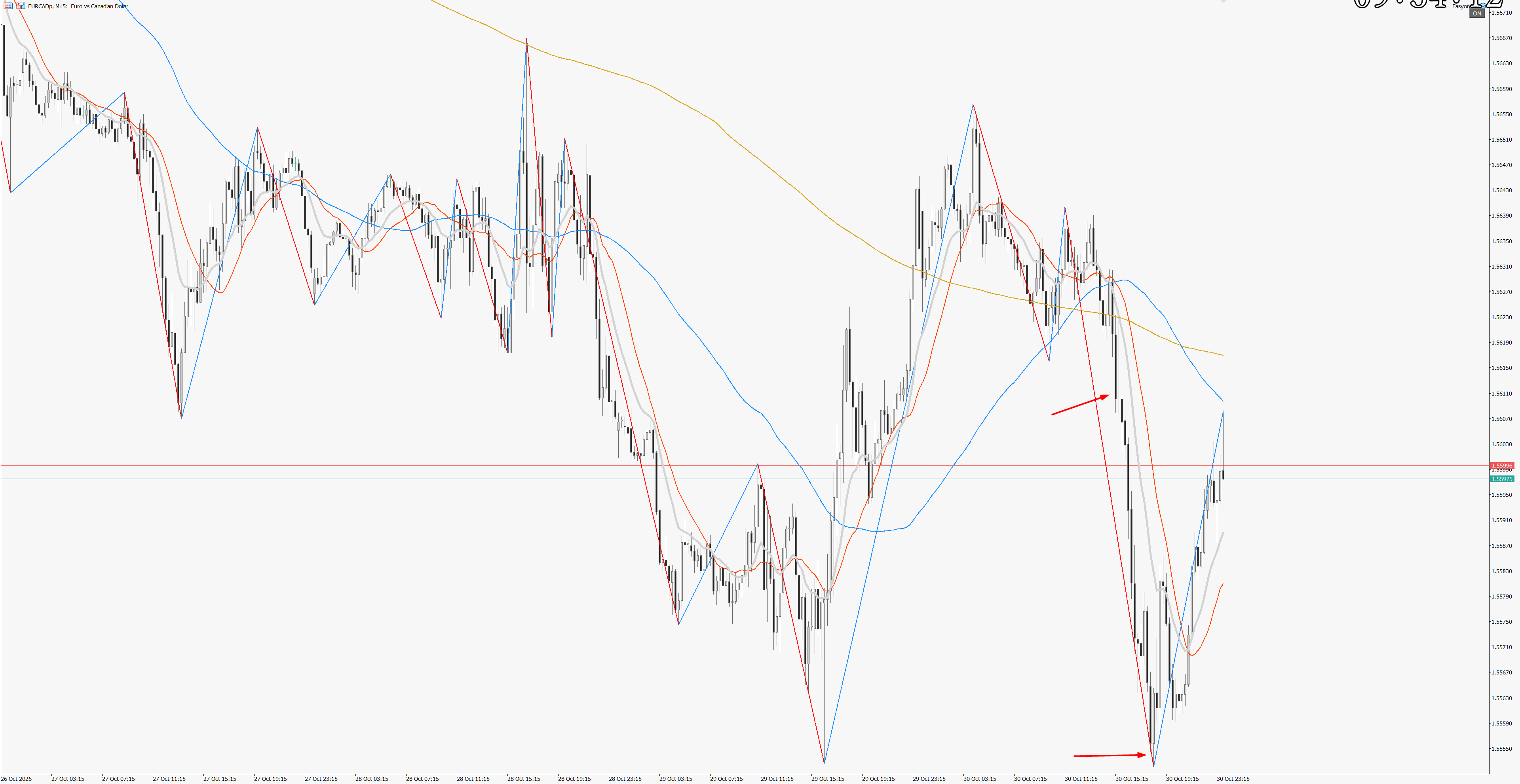 EURCAD.png