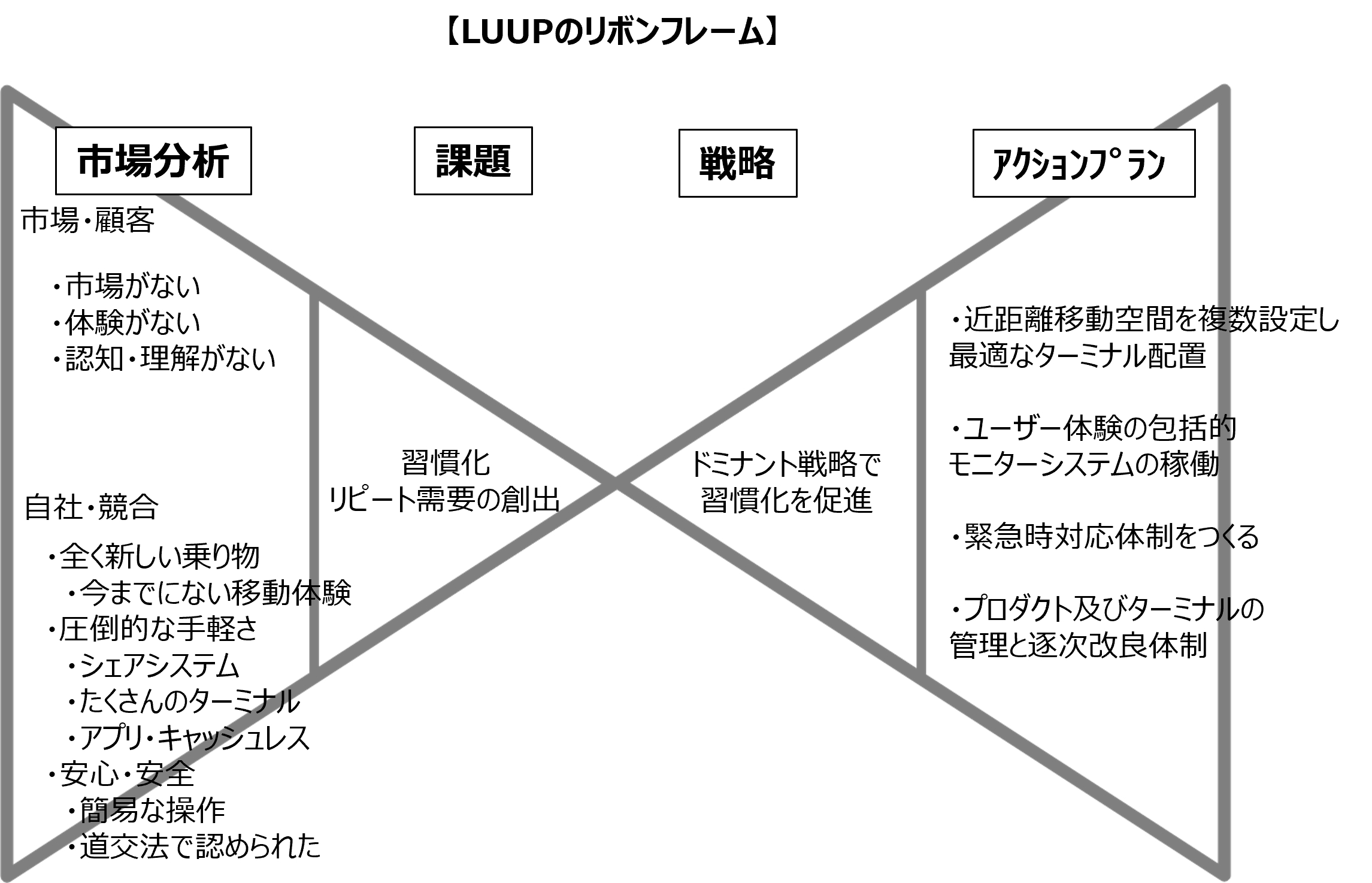 ブログ20-2.png