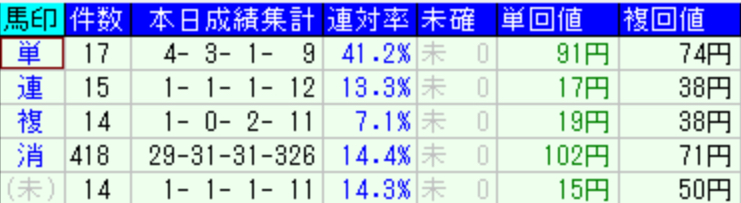 スクリーンショット 2022-10-30 19.30.03.png