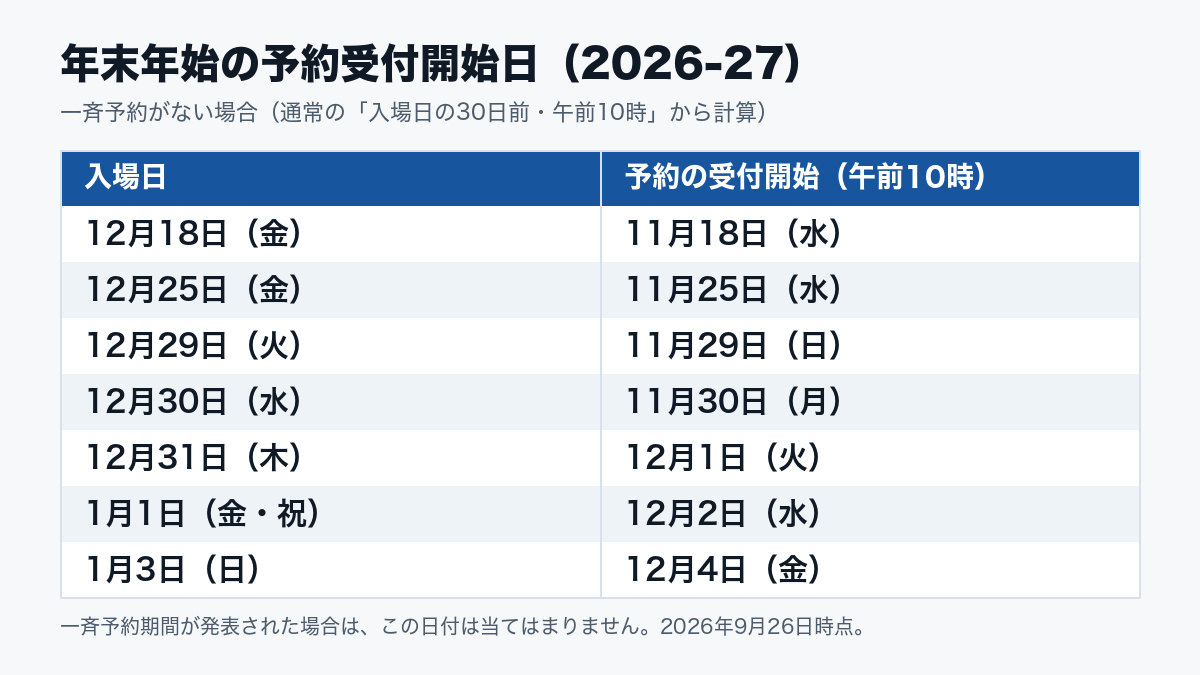 P025-coconala-blog-02-table.png