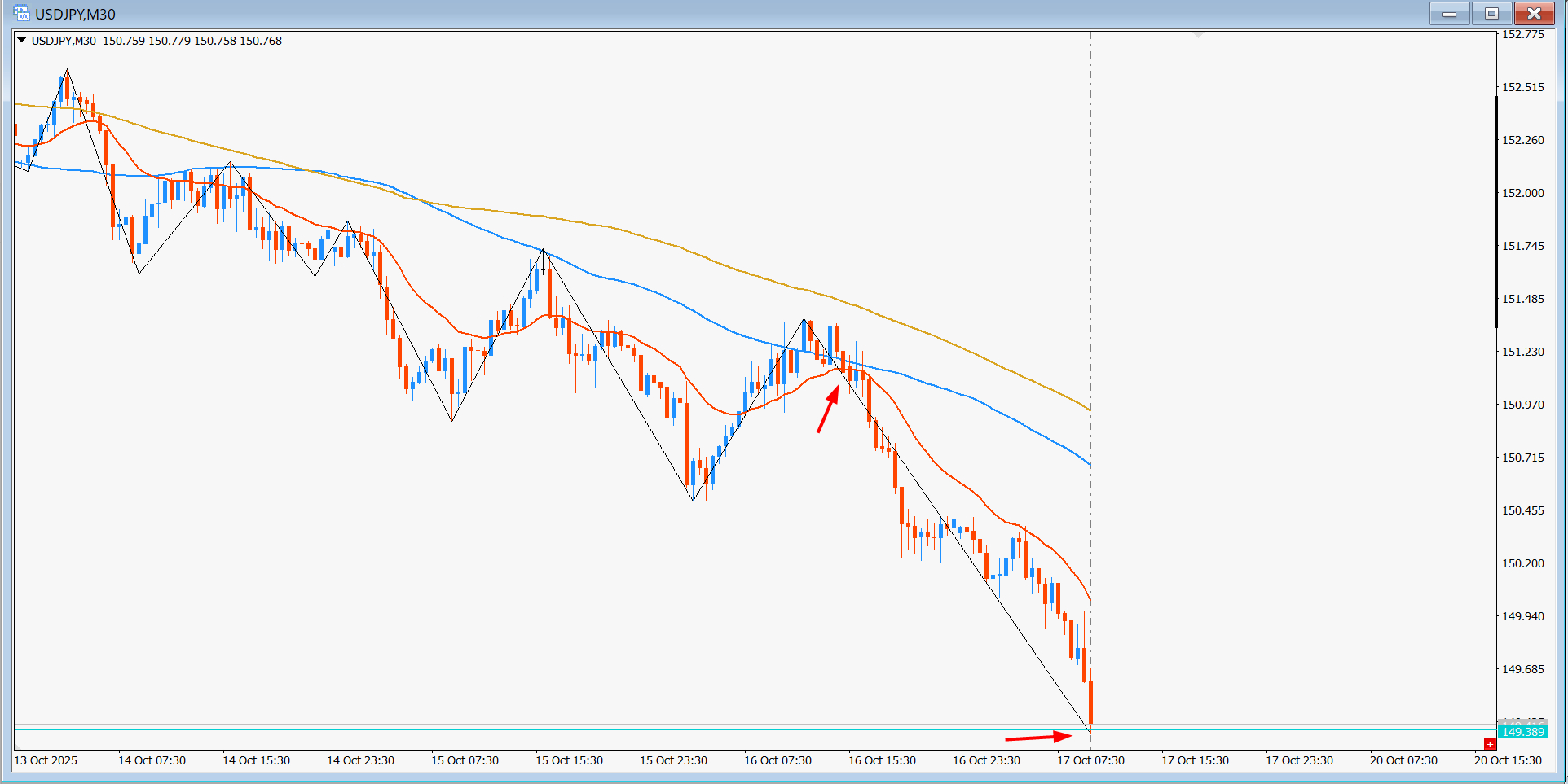 USDJPY2.png