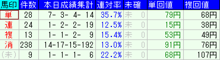 スクリーンショット 2022-06-05 22.50.57.png