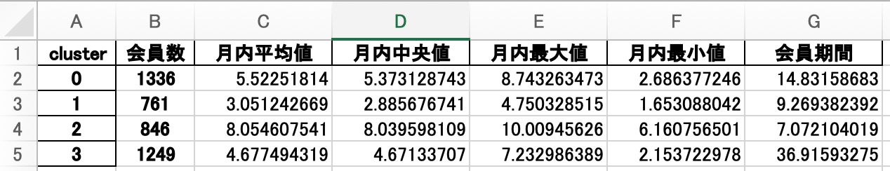 スクリーンショット 2021-11-29 20.04.14.png