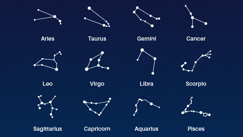 12-zodiac.jpg