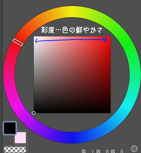 彩度.png