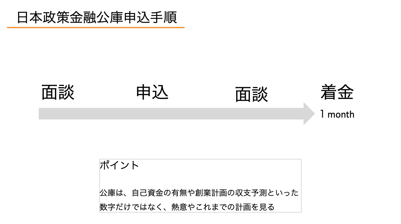 スクリーンショット 2021-08-16 22.55.48.png