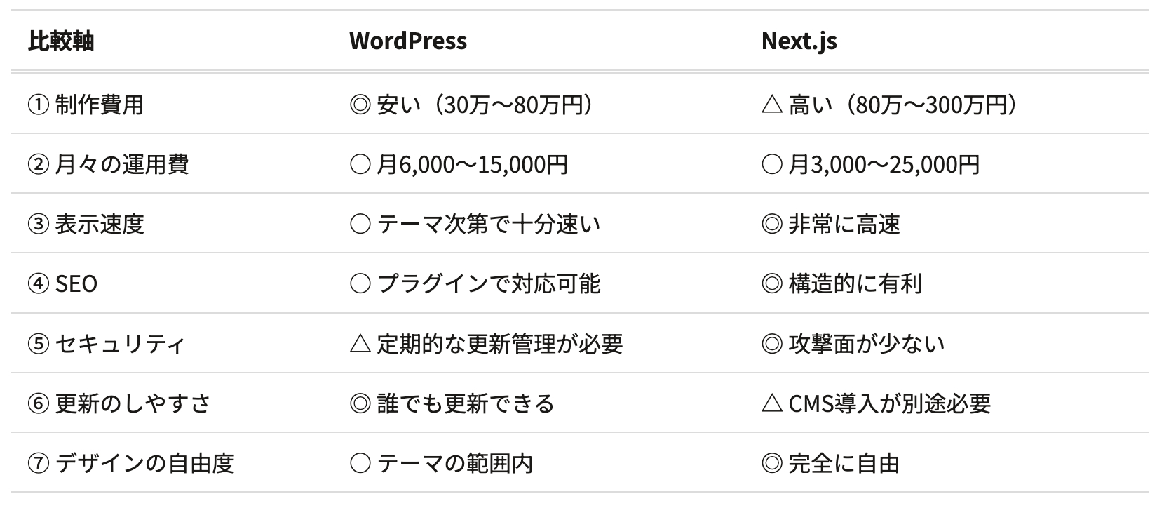 スクリーンショット 2026-04-22 15.05.50.png