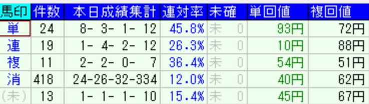 スクリーンショット 2022-12-11 18.48.09.png