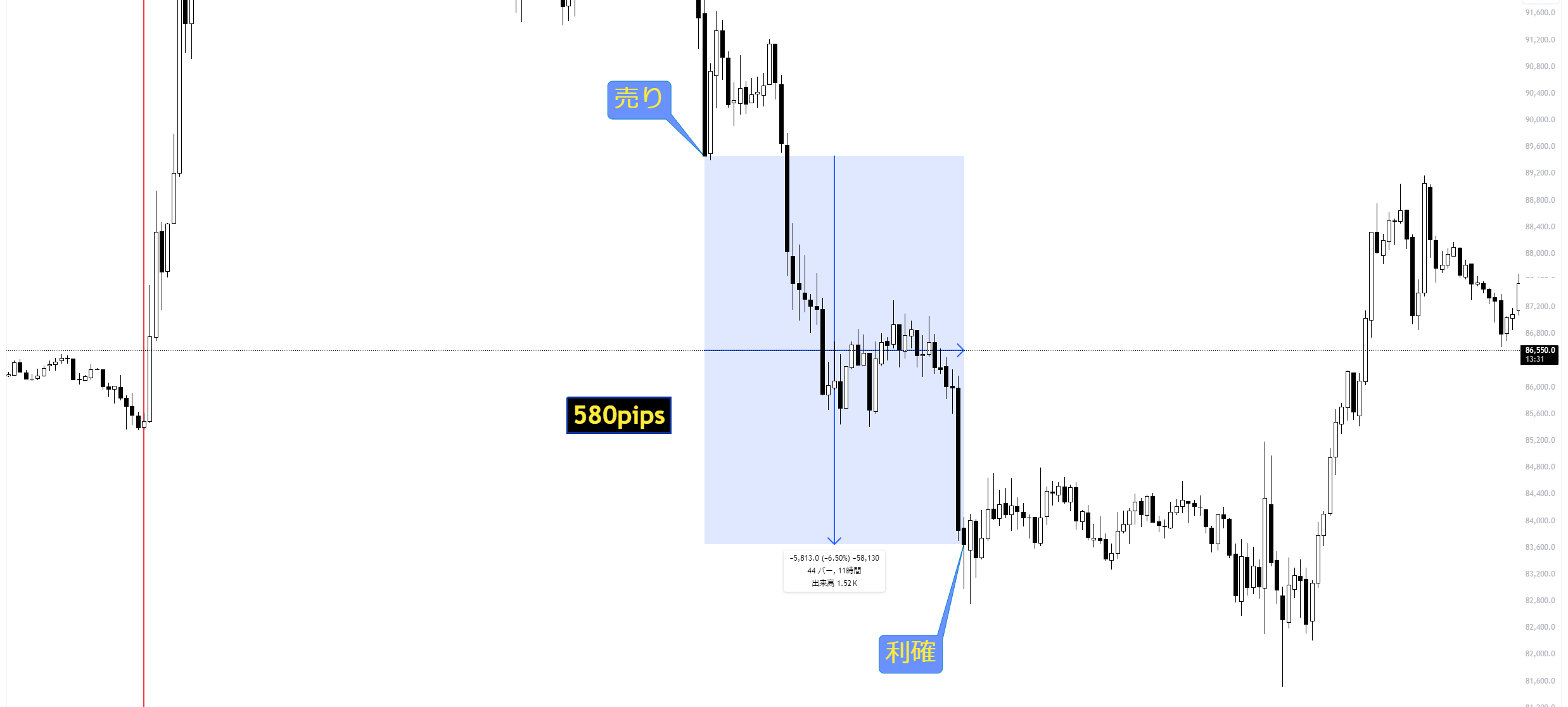 BTCUSD_2025-03-08_16-31-30_85156.png