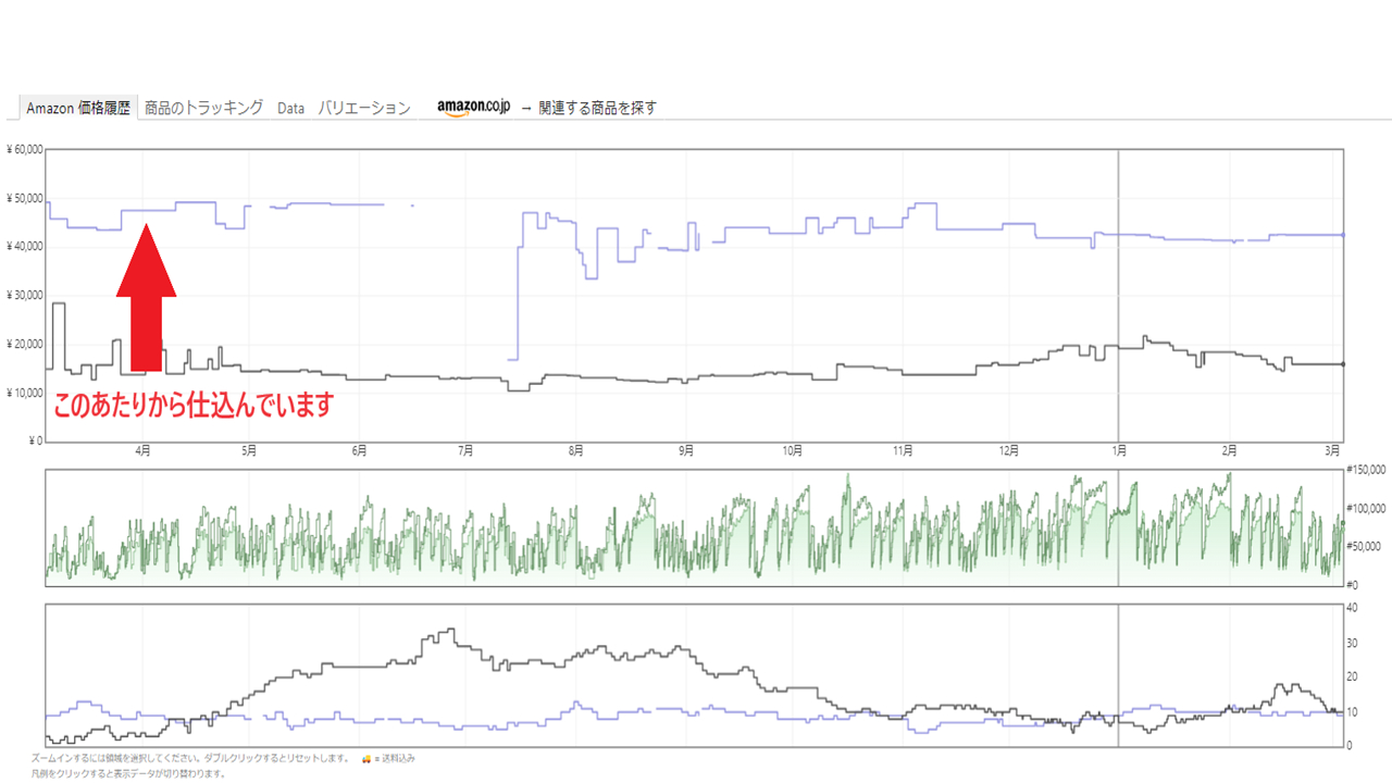 【keepa】 IXY180SL.png