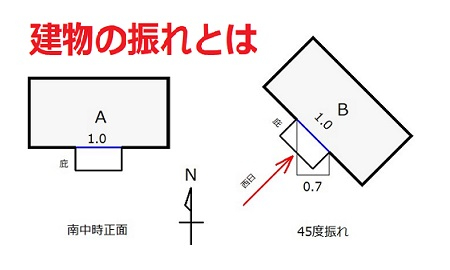 振れ小.jpg