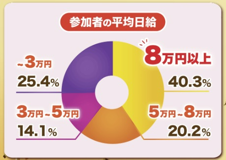 参加者.jpg