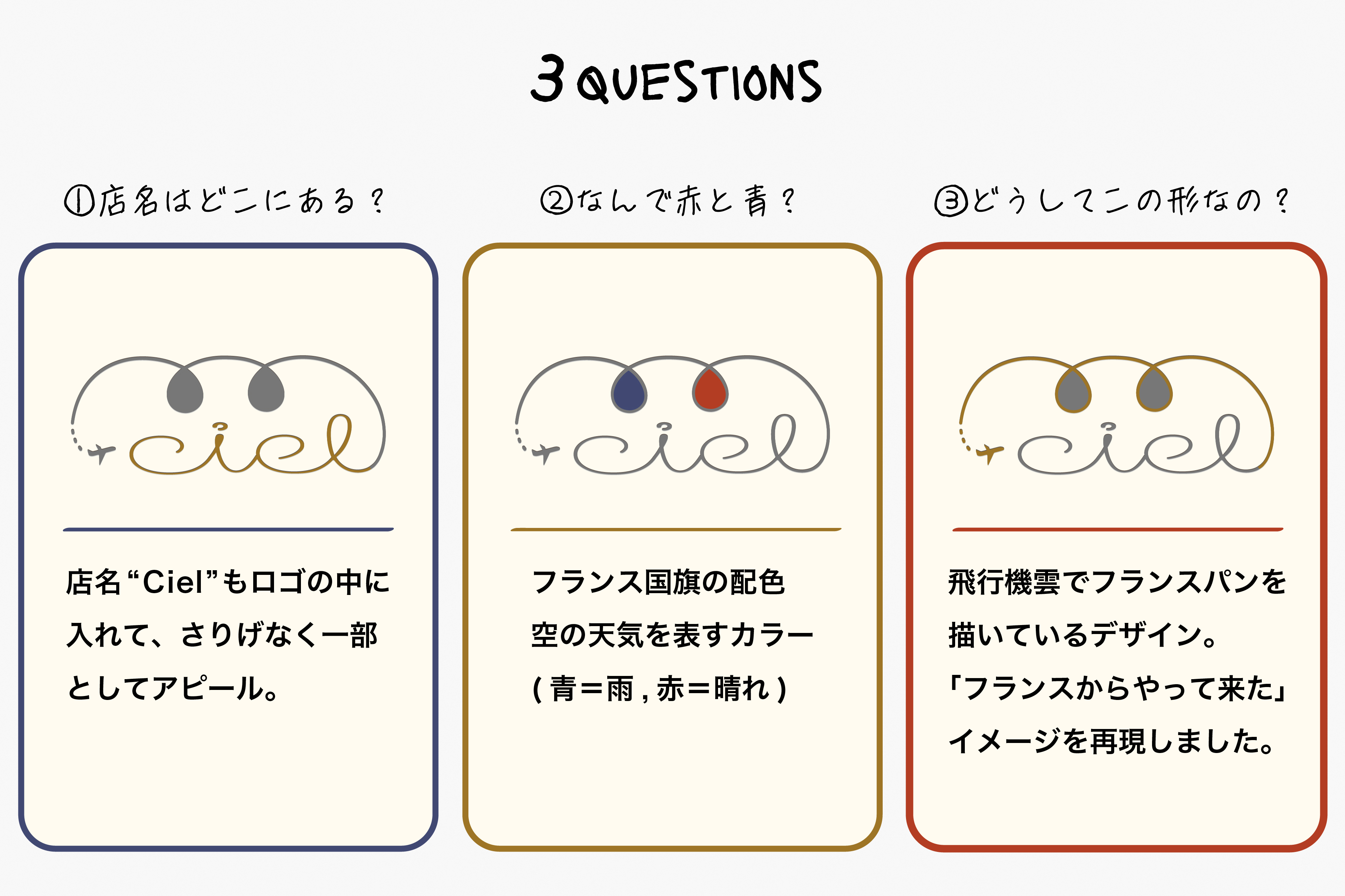 ココナラブログ-08.jpg