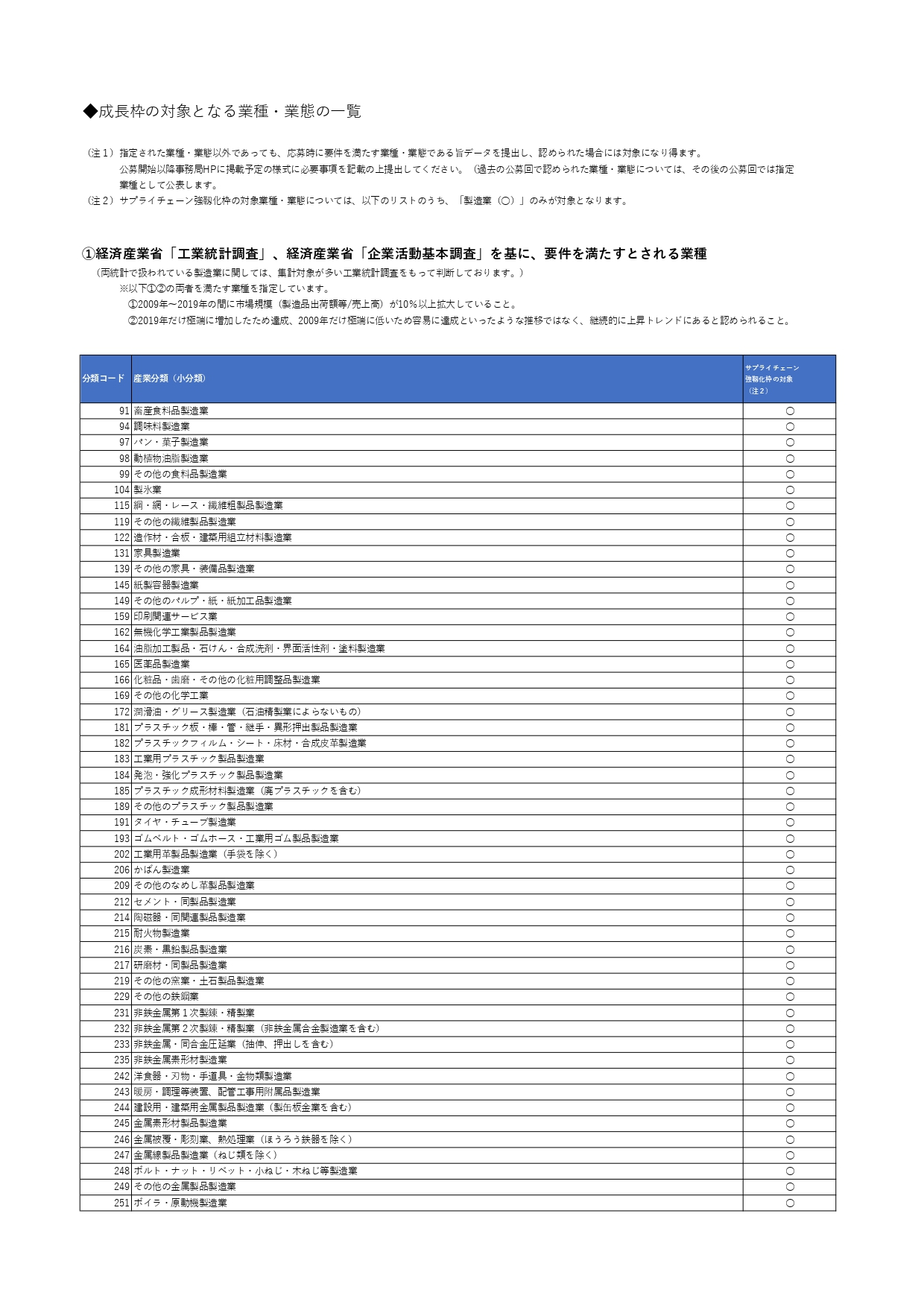 seichowaku_list_page-0001.jpg