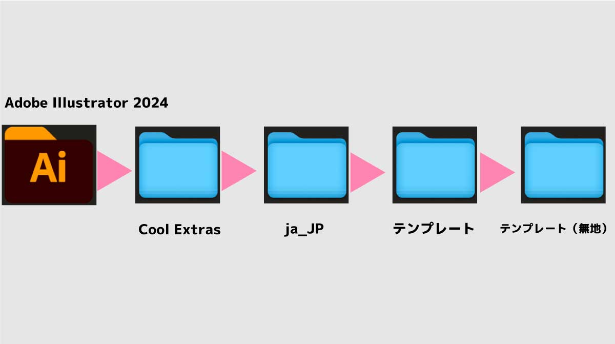テンプレート].jpg