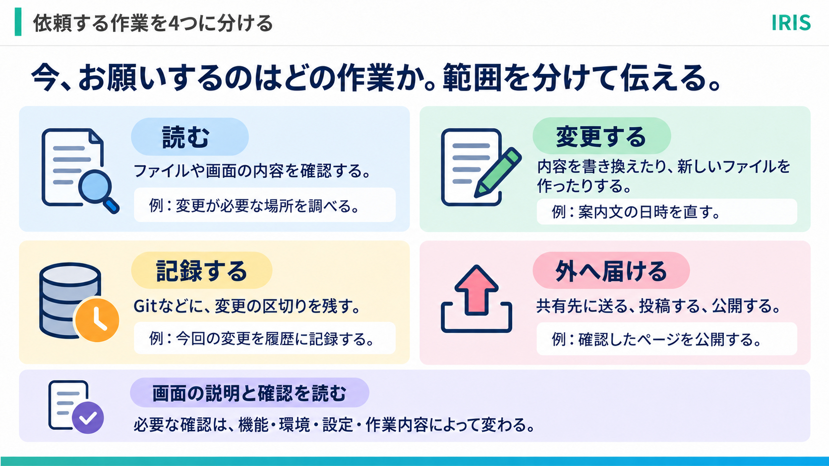body-24-four-task-scopes-coconala.png