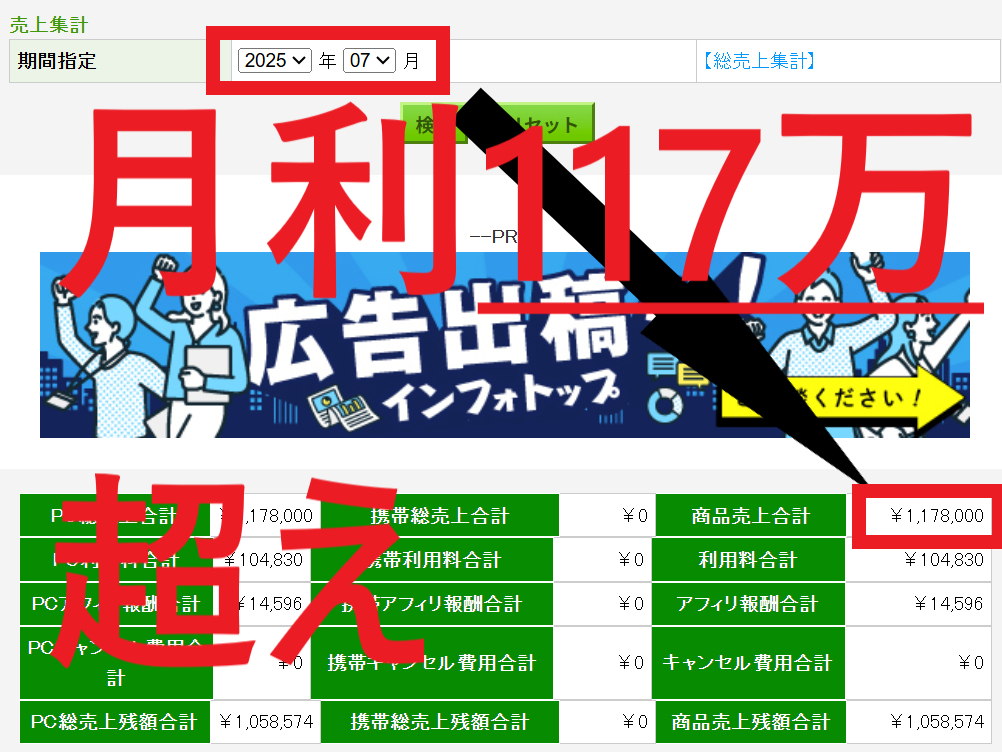 約117万円（月利）.png