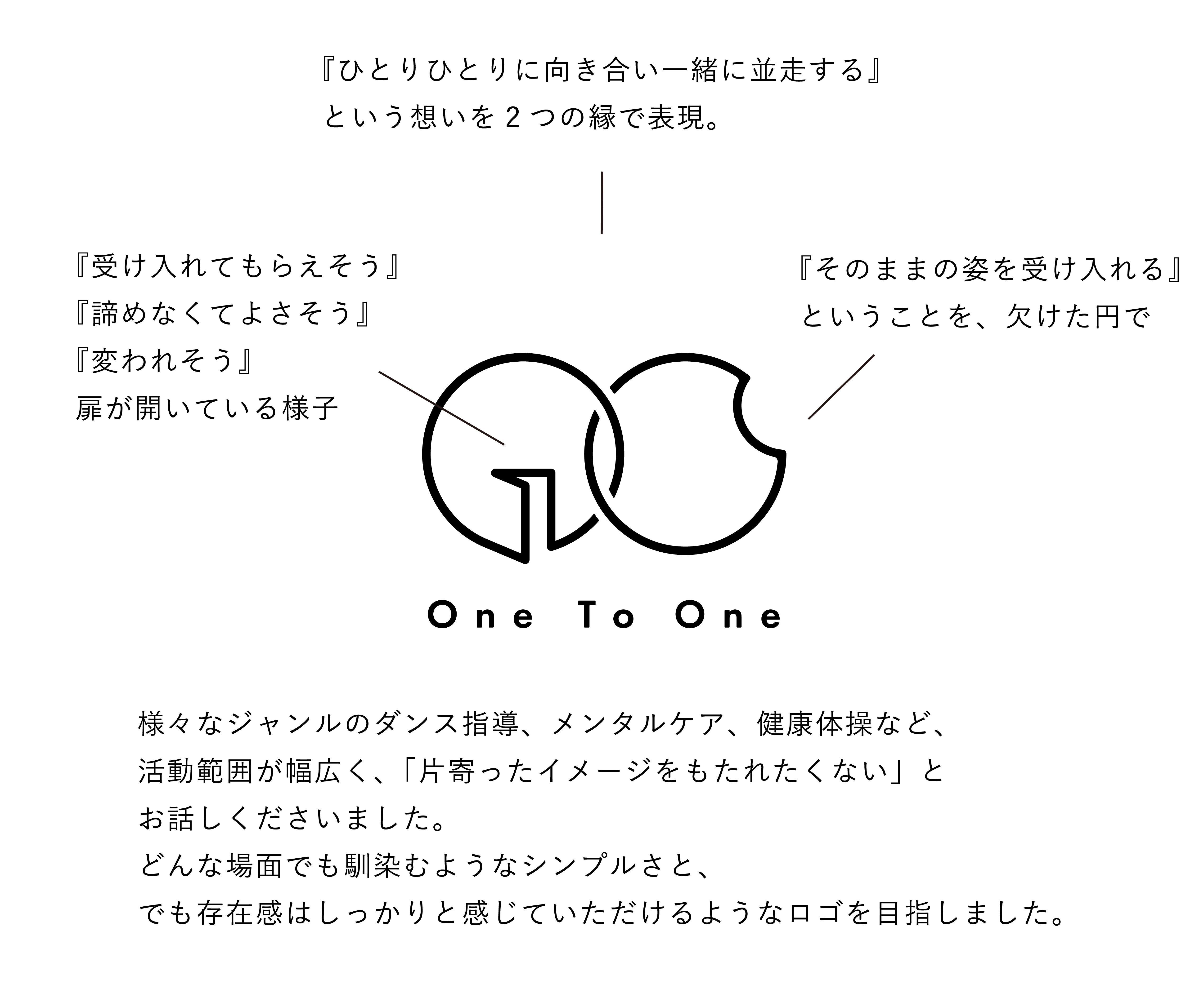 ココナラ1_ol-09.png
