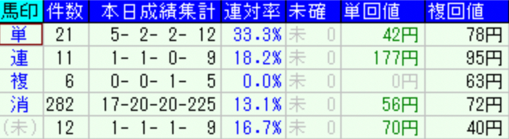 スクリーンショット 2022-09-26 5.18.16.png