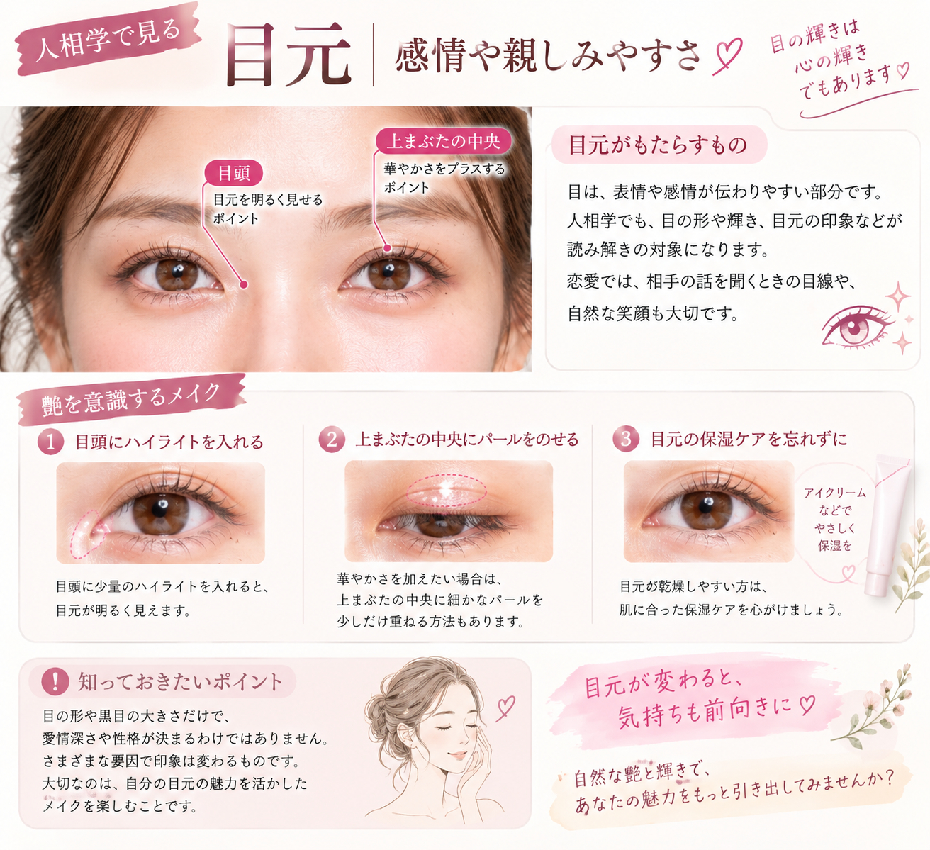 目元の魅力を引き出す美容ガイド.png
