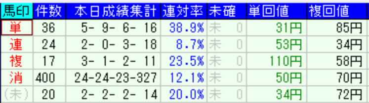 スクリーンショット 2022-08-13 20.04.40.png