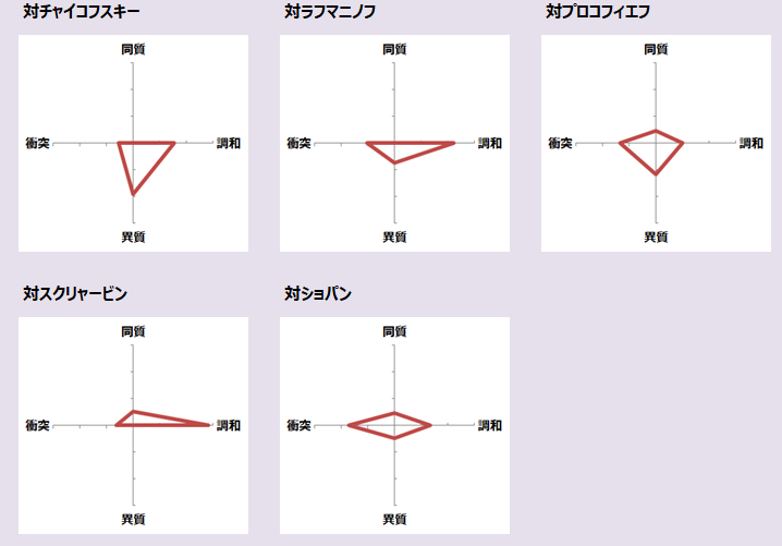 スクリーンショット 2024-03-24 16.08.13.png