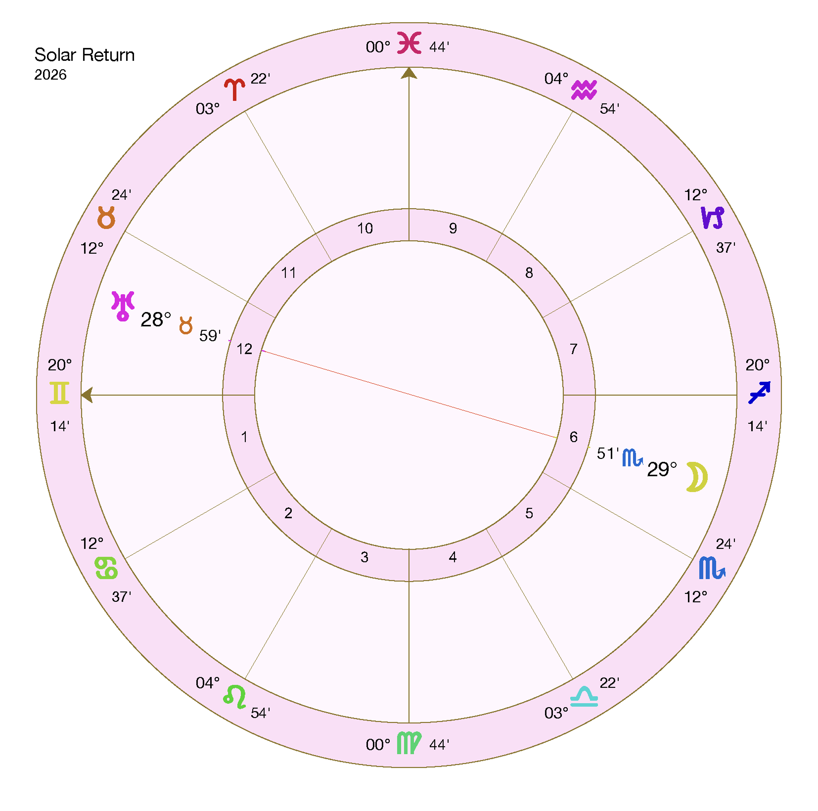 kaori [Solar Return] 3.png
