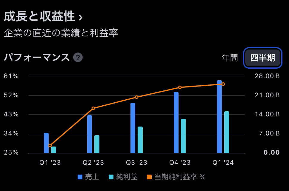 スクリーンショット 2024-06-14 18.43.40.png