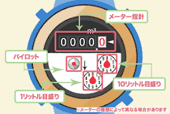 水道メーター.jpg