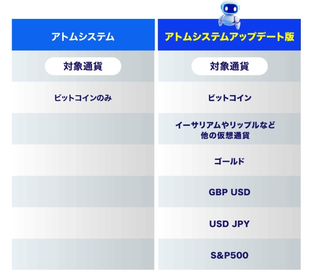 アトムシステムアップデート版の画像5.jpg