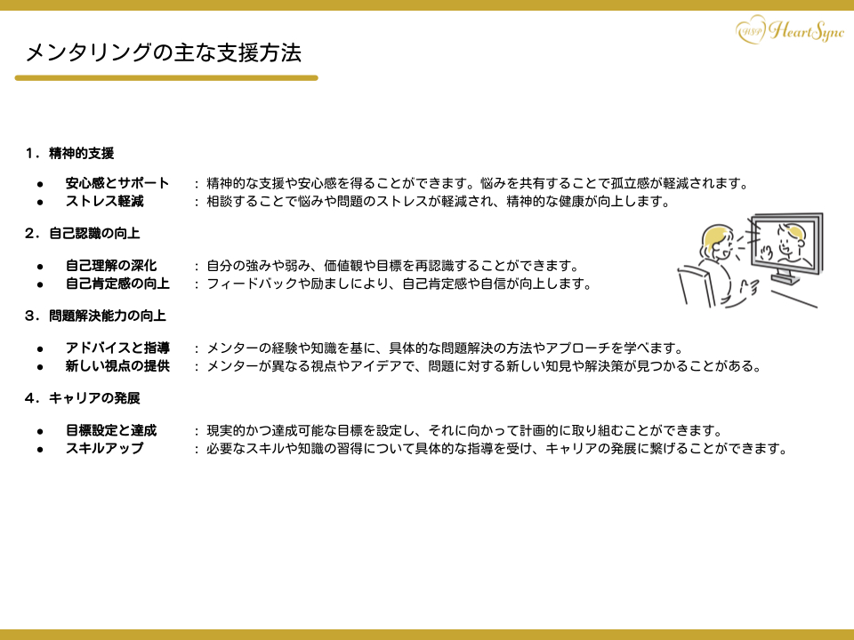 メンタリングとは？ (2).png