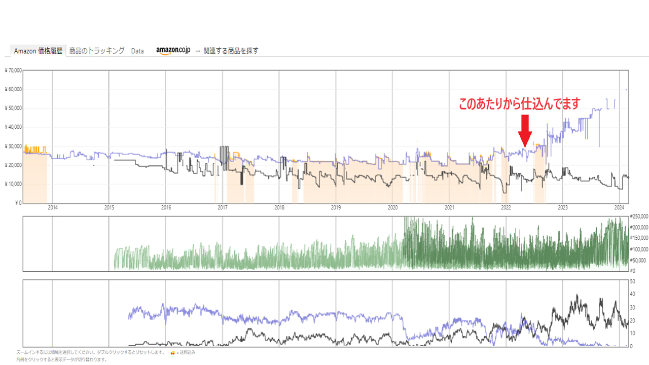 CMT-SBT100.png