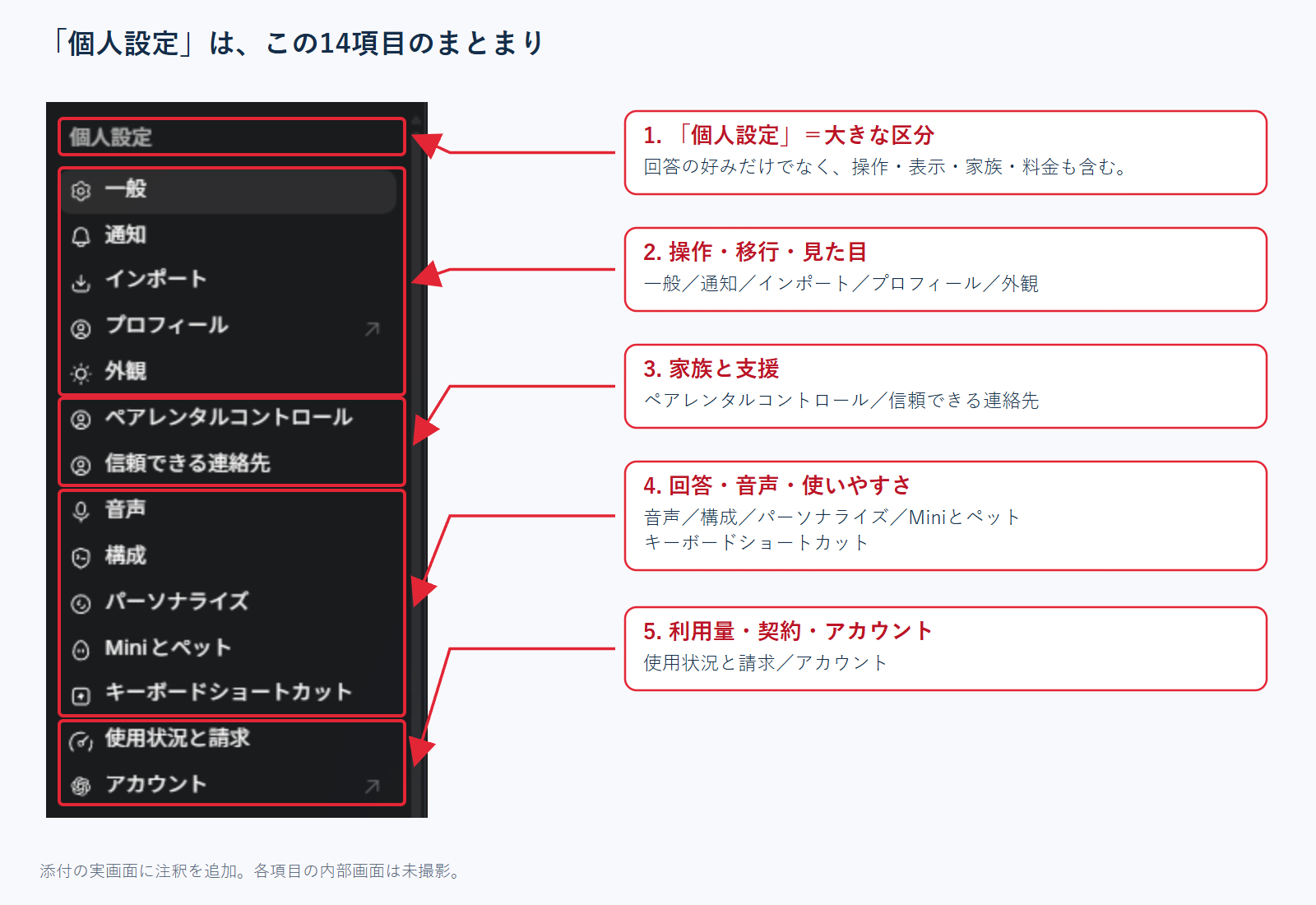 01-personal-settings-overview.png