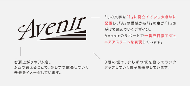 Avenir様_03.jpg